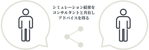 保存済みのシミュレーション結果はコンサルタントに共有することができ、的確なアドバイスを受けることができます。
